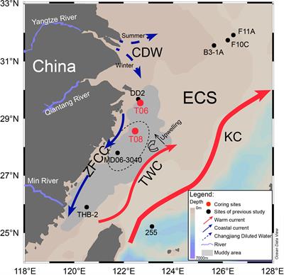 Evolutions of upwelling and terrestrial organic matter input in the inner shelf of the East China Sea in the last millennium revealed by long-chain alkyl diols proxies